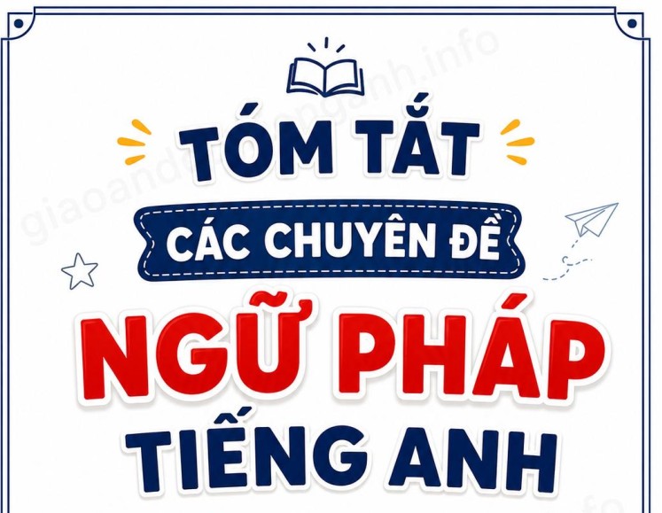 TÓM TẮT CÁC CHUYÊN ĐỀ NGỮ PHÁP TIẾNG ANH
